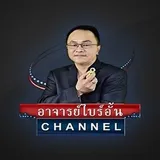 Brian TV